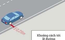 Cách dừng, đỗ ôtô để không bị phạt tại Việt Nam