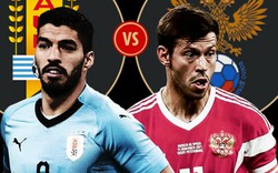 Nhận định tỷ lệ phạt góc Nga vs Uruguay (21 giờ ngày 25.6)