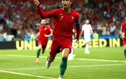 CĐV Iran “khủng bố” Ronaldo, Pháp sợ Croatia