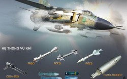 "Đôi cánh ma thuật" MiG-23 của Syria bị phiến quân bắn cháy