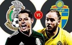 Phân tích tỷ lệ Mexico vs Thụy Điển (21h00 ngày 27.6): Tin vào cửa trên