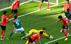 Tin nhanh World Cup (28.6):Người hùng Hàn Quốc từng bị Văn Toàn “xé lưới”