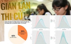 9 trường đại học lớn ở Hà Nội đã xác định được thí sinh gian lận thi