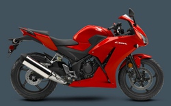 Đánh giá toàn diện 2019 Honda CBR300R dành cho dân tập chơi