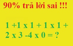 Tổng hợp các câu đố tưởng dễ mà ai cũng trả lời sai