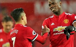 M.U mất vé dự Champions League, Pogba và Sanchez "lỗ” nặng