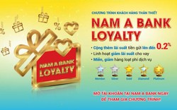 Hàng loạt đặc quyền từ chương trình khách hàng thân thiết Nam A Bank Loyalty