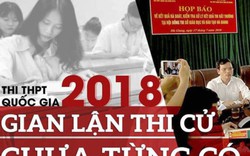 Công bố danh tính phụ huynh có con được nâng điểm: Ảnh hưởng quyền nhân thân?