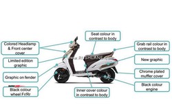 Ra mắt Honda Lead Activa 5G bản đặc biệt, hút khách mua hàng