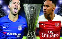 Link xem trực tiếp Chelsea vs Arsenal