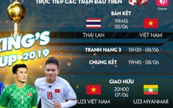 Xem trực tiếp ĐT Việt Nam và U23 Việt Nam trên Bóng đá TV