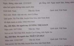 Xôn xao cặp vợ chồng xứ Nghệ đặt tên con là “Trường Sa Hoàng Sa Việt Nam”