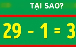 Loạt câu đố thách thức cả những trí tuệ siêu phàm