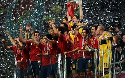Châu Âu ngả mũ thán phục chức vô địch của Tây Ban Nha