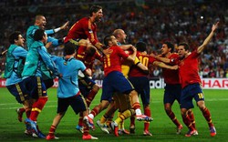 Nhìn lại đường tới vô địch của Tây Ban Nha