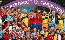 Tây Ban Nha tiếp tục thống trị bảng xếp hạng FIFA tháng 6