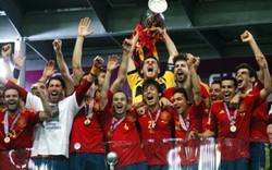 Tây Ban Nha hốt bạc nhờ chức vô địch Euro 2012