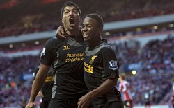 Liverpool may mắn thoát thua trước Sunderland