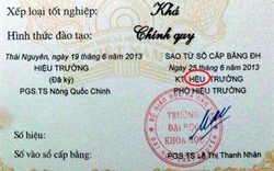 700 bằng tốt nghiệp ĐH sai chính tả, trường nói &#34;lỗi nhà in&#34;