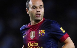 Gia hạn hợp đồng với Barca, Iniesta hưởng lương bao nhiêu?