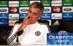 Chelsea thua sốc Basel, Mourinho nói gì?