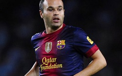 Iniesta muốn lương ngang bằng Ronaldo