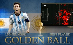 Messi đoạt danh hiệu Quả bóng Vàng World Cup 2014