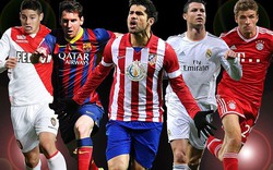 UEFA công bố danh sách đề cử giải thưởng Cầu thủ xuất sắc nhất châu Âu