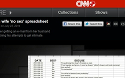 CNN “rúng động” trước bảng excel liệt kê chi tiết các ngày bị... vợ “bỏ đói” sex