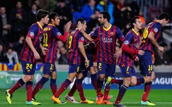 Đội hình “siêu khủng” của Barcelona mùa giải 2014-2015