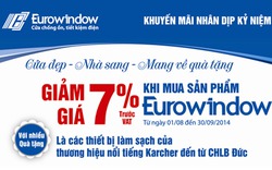 Showroom Eurowindow: Diện mạo mới, sức hút mới