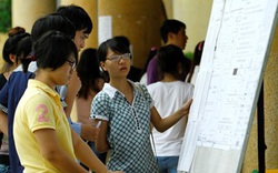 Điểm chuẩn loạt các trường ĐH Quảng Nam, ĐH Hoa Sen, ĐH Quy Nhơn 