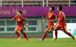 U19 làm đội tuyển quốc gia Việt Nam cảm thấy xấu hổ?