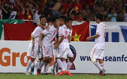 Cầu thủ U19 Việt Nam sẽ gặp khó gì khi đá ở V.League?