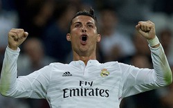 Mua Ronaldo, M.U sẽ tốn 150 triệu bảng