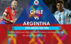 Video trận chung kết Argentina vs Chile