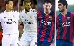 Lịch thi đấu La Liga mùa 2015-2016: &#34;Siêu kinh điển&#34; đến muộn