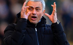 ĐIỂM TIN: Mourinho ấn định thời gian “nghỉ hưu”, Costa “sợ” Cech