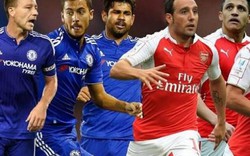 Xem trực tiếp Arsenal vs Chelsea (21h)