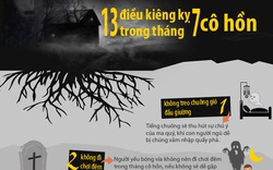 Infographic: 13 điều kiêng kỵ trong tháng 7 "cô hồn"