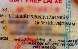 Bỏ quy định đặt tên không quá 25 chữ cái