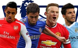 Phản ứng của NHM khi VTV phát sóng Premier League