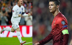 Ronaldo kém Rooney về hiệu suất ghi bàn