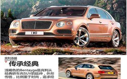 Xe siêu sang Bentley Bentayga trình làng