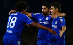 KQ, BXH Champions League: Chelsea đại thắng, Arsenal, Barca gây thất vọng