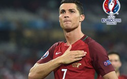 Bồ Đào Nha hạ Ba Lan, Ronaldo tiết lộ thông tin gây sốc