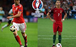 TIN NHANH EURO (3.7): Conte là HLV giỏi nhất thế giới, Bale "sợ" Ronaldo