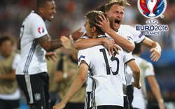 Nhà cái cập nhật tỷ lệ dành cho đội vô địch EURO 2016