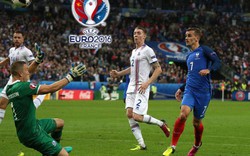 Những thống kê đặc biệt về 103 bàn thắng tại VCK EURO 2016