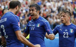 Giá cầu thủ Italia tăng đột biến sau EURO 2016